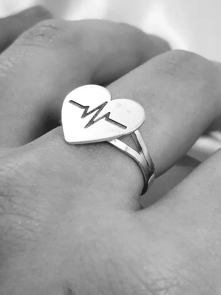 Anillo corazon electrocardiograma