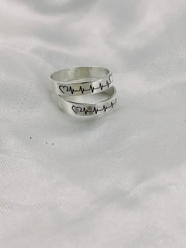 [AP.0046] Alianzas Electrocardiograma